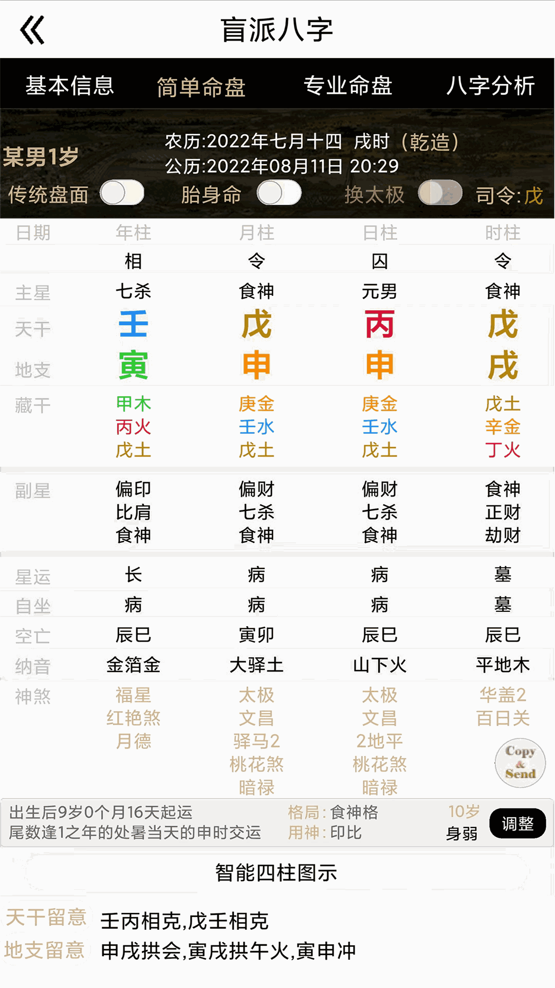 盲派八字